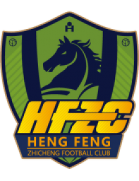 Guizhou Zhicheng