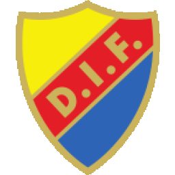 Djurgården