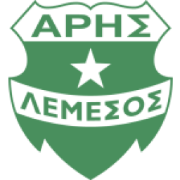 Aris Limassol