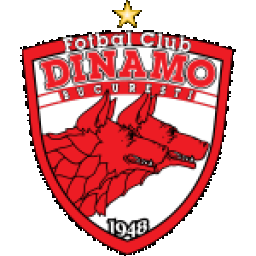 Dinamo Bucureşti