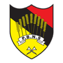 Negeri Sembilan