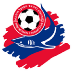 Hapoel Haifa