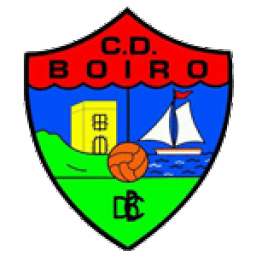 Boiro
