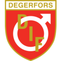 Degerfors