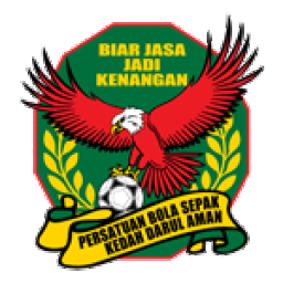 Kedah