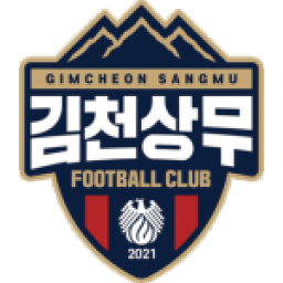 Gimcheon Sangmu