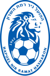 Hapoel Ramat HaSharon
