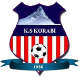 Korabi Peshkopi