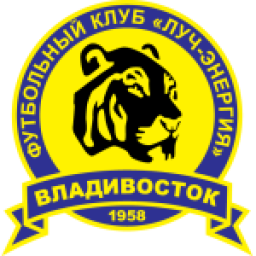 Luch Vladivostok