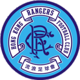 BC Rangers
