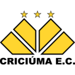 Criciúma