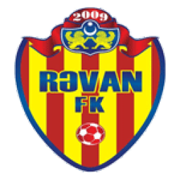 Rəvan