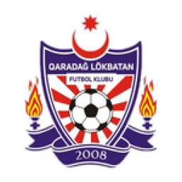 Qaradağ Lökbatan