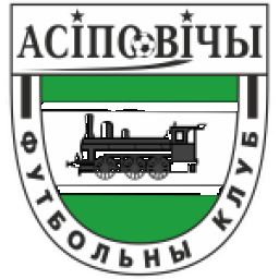 Osipovichy