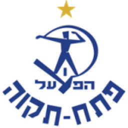 Hapoel Petah Tikva
