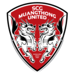 SCG Muangthong United