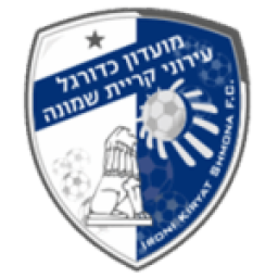 Ironi Kiryat Shmona