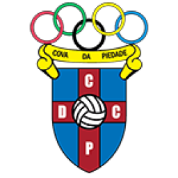 Cova Piedade
