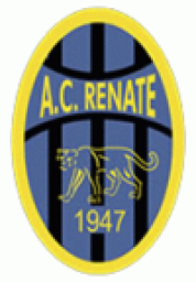 ريناته