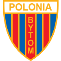 Polonia Bytom