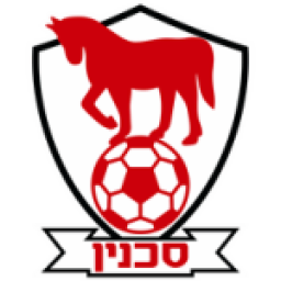 Bnei Sakhnin