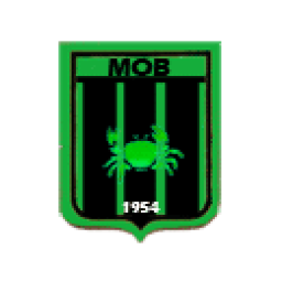 MO Béjaïa