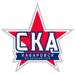 SKA Khabarovsk