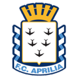 Aprilia