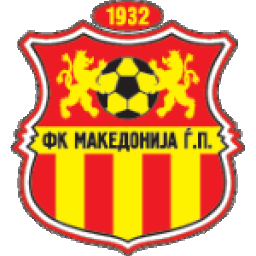 Makedonija