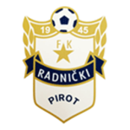 Radnički Pirot