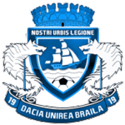 Dacia Unirea Brăila