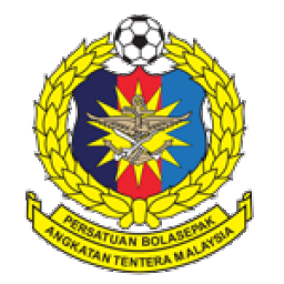 Armed Forces