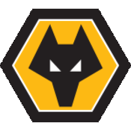 Wolves U21