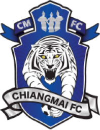Chiangmai