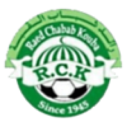 RC Kouba