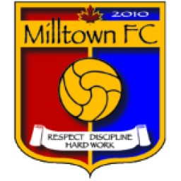 Milltown