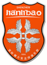 S. Jianlibao