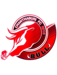Chanthaburi