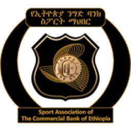 Ethiopia Nigd Bank