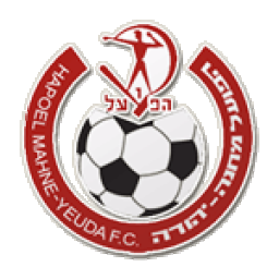 Hapoel Mahane Yehuda