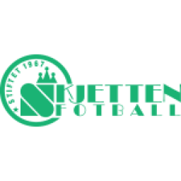 Skjetten