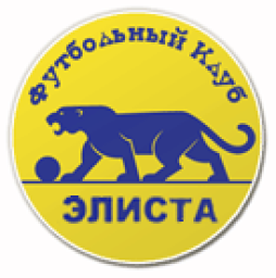 FC Elista