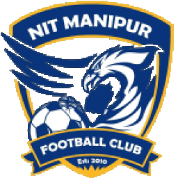 Manipur