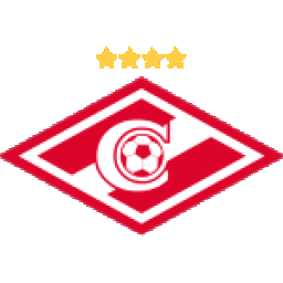Spartak Moskva II