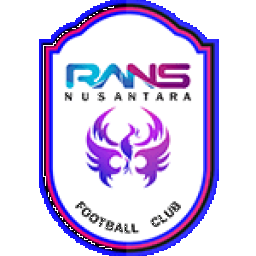 RANS Nusantara
