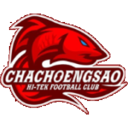 Cha Choeng Sao