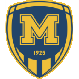 Metalist 1925 Kharkiv
