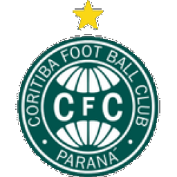 Coritiba U20