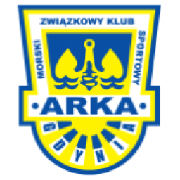 Arka Gdynia U19