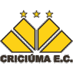 Criciuma U20